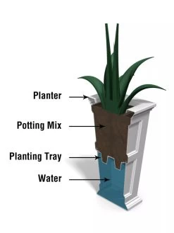 Fairfield Self-Watering Tall Patio Planters, 28” -Gardening Sales Store 39342 14V tif