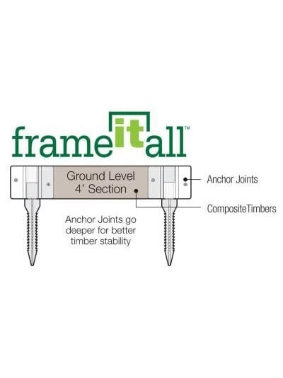Classic Sienna Versailles Sunburst Raised Garden Bed With 2" Boards 2 Classic Sienna Versailles Sunburst Raised Garden Bed With 2" Boards - Image 2