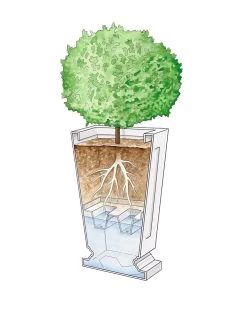 Kensington Self-Watering Tall Patio Planter, 25" -Gardening Sales Store 8598549 0001 art tif