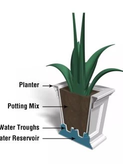 Fairfield Self-Watering Square Planter, 16” X 16” -Gardening Sales Store 8611695 18V tif