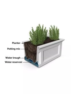 Fairfield Self-Watering Elevated Garden Bed 15 Fairfield Self-Watering Elevated Garden Bed -Gardening Sales Store 8613283 07V 3 4