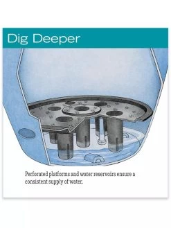 Viva Round Self-Watering Rolling Planter, 17.25” Diameter -Gardening Sales Store hiw 39 326