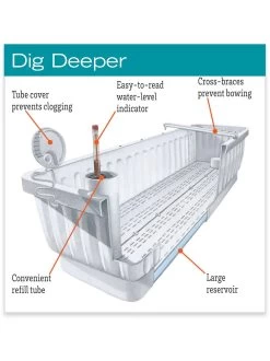 39" Self-Watering Window Box -Gardening Sales Store hiw 39 337