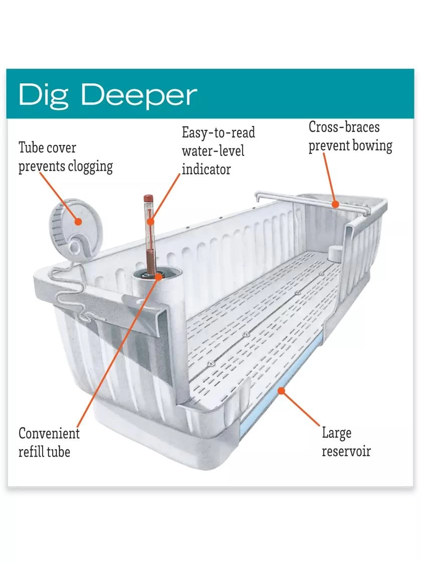 31" Self-Watering Window Box 2 31" Self-Watering Window Box - Image 2