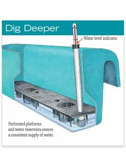 Viva Self-Watering Balcony Railing Planter -Gardening Sales Store hiw 8586699