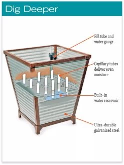 Galvanized Self-Watering Planters -Gardening Sales Store hiw 8592177 jpg